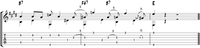 II-V fingerstyle blues turnaround example