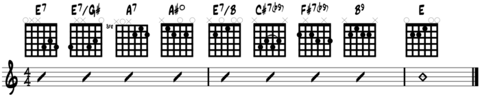 100215_FSB_Walking_Bass_Turnaround_Chord_Progressions